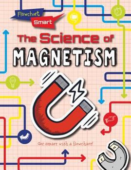 The Science of Magnetism - Book  of the Flowchart Smart