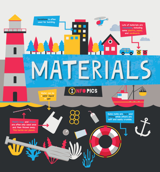 Library Binding Materials Book