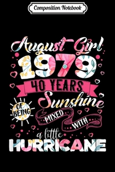Composition Notebook: Womens August Girls 1995 24th Birthday Gifts  Journal/Notebook Blank Lined Ruled 6x9 100 Pages