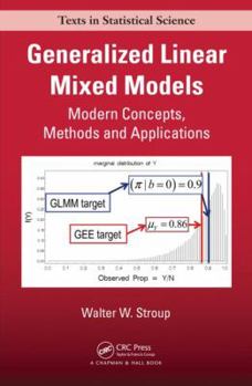 Hardcover Generalized Linear Mixed Models: Modern Concepts, Methods and Applications Book