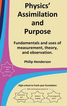 Physics' Assimilation and Purpose: Fundamentals and uses of measurement, theory, and observation
