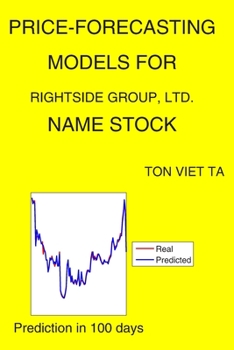 Paperback Price-Forecasting Models for Rightside Group, Ltd. NAME Stock Book