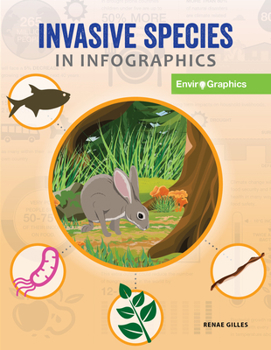 Library Binding Invasive Species in Infographics Book