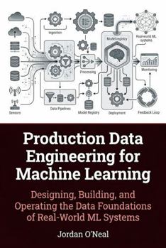 Hardcover Managing Production Large Language Models: Playbook for Designing, Deploying, and Operating LLM at Scale and Machine Learning FinOps Blueprints (Enterprise Machine Learning Operations) Book