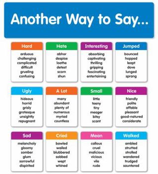 Misc. Another Way to Say... Mini Bulletin Board Book