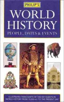 Philip's World History: People, Dates & Events