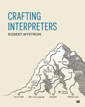 Paperback Crafting Interpreters Book