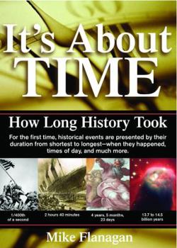 Paperback It's about Time: How Long History Took Book
