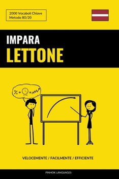Impara il Lettone - Velocemente / Facilmente / Efficiente: 2000 Vocaboli Chiave