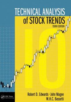 Technical Analysis of Stock Trends