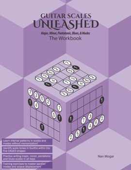 Paperback Guitar Scales Unleashed - The Workbook Book