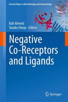 Paperback Negative Co-Receptors and Ligands Book
