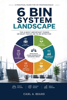 Paperback 6 Bin System Landscape Book