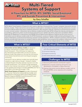 Paperback Multi-Tiered Systems of Support:A Flowchart for MTSS, RTI, SWPBS, Social-Emotional RTI, and Suicide Prevention & Intervention Book