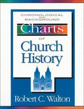 Paperback Chronological and Background Charts of Church History Book