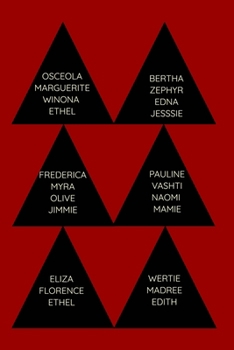 Journal: Crimson and Cream Pyramid Blank Lined Notebook Journal with List of Founders of Delta Sigma Theta|6x9|110 Pages|Great Notebook for Meetings, ... Gift or Use for Office, Home or School Notes