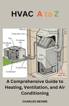 Paperback HVAC A to Z Book