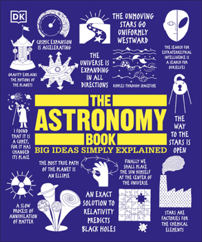 The Astronomy Book - Book  of the Big Ideas Simply Explained