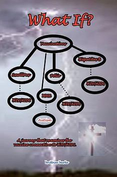 Paperback What If? Book