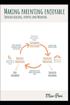 Paperback Making parenting enjoyable: Through healing, purpose and Meaning Book