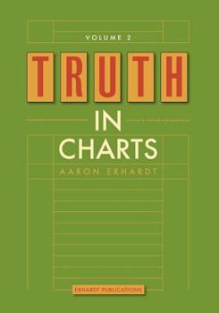 Paperback Truth in Charts Vol. 2 Book
