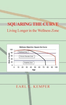 Squaring the Curve: Living Longer in the Wellness Zone