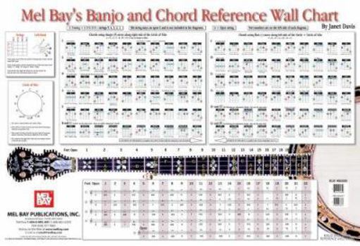 Wall Chart Banjo and Chord Reference Wall Chart Book