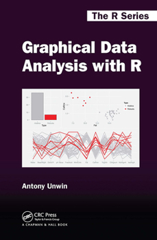 Graphical Data Analysis with R - Book  of the R Series