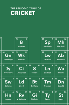 Hardcover The Periodic Table of Cricket Book