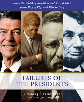 Hardcover The Failures of the Presidents: From the Whiskey Rebellion and War of 1812 to the Bay of Pigs and War in Iraq Book