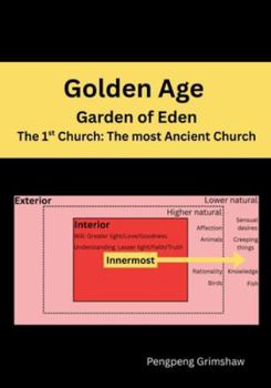 Golden Age - Garden of Eden - The 1st Church: The Most Ancient Church