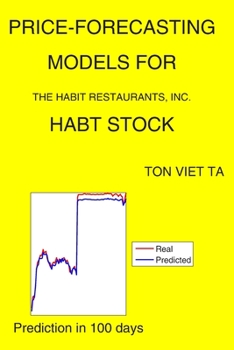 Paperback Price-Forecasting Models for The Habit Restaurants, Inc. HABT Stock Book
