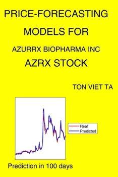 Price-Forecasting Models for Azurrx Biopharma Inc AZRX Stock