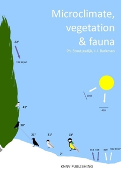 Paperback Microclimate, Vegetation & Fauna Book