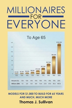 Paperback Millionaires for Everyone Book