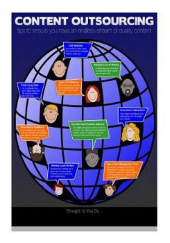 Paperback Content Outsourcing Book
