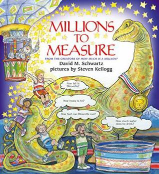 Paperback Millions to Measure Book