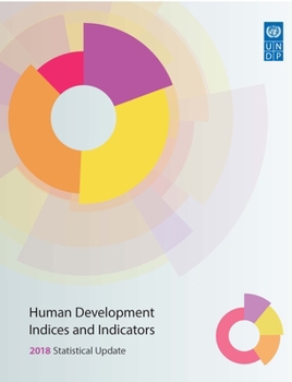 Human Development Indices and Indicators : 2018 Statistical Update