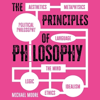MP3 CD The Principles of Philosophy Book