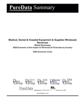 Medical, Dental & Hospital Equipment & Supplies Wholesale Revenues World Summary: 2020 Economic Crisis Impact on Revenues & Financials by Country
