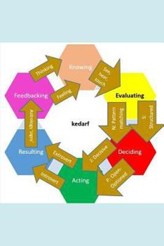 Paperback Beyond Jung-Briggs-Myers MBTI: Six Categories of Kedarf Book