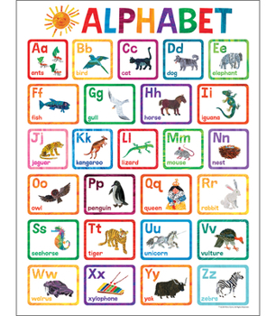 Wall Chart World of Eric Carle(tm) Alphabet Chart Book