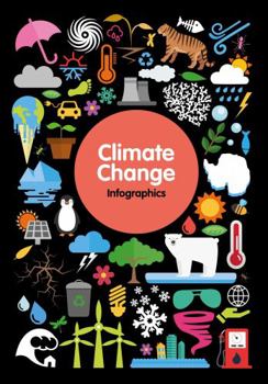 Cambio Climatico