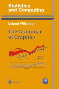 Hardcover The Grammar of Graphics (Statistics and Computing) Book