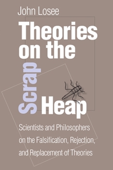 Paperback Theories on the Scrap Heap: Scientists and Philosophers on the Falsification, Rejection, and Replacement of Theories Book