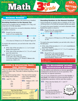 Wall Chart Math 3rd Grade Book