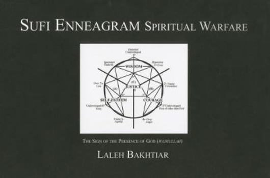 Paperback Sufi Enneagram Spiritual Warfare Book