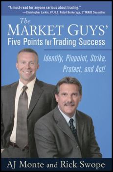 Hardcover The Market Guys' Five Points for Trading Success: Identify, Pinpoint, Strike, Protect, and Act! Book