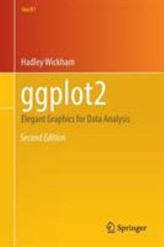 Paperback ggplot2: Elegant Graphics for Data Analysis Book