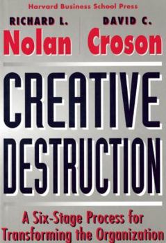 Hardcover Creative Destruction: Expert Solutions to Everyday Challenges Book